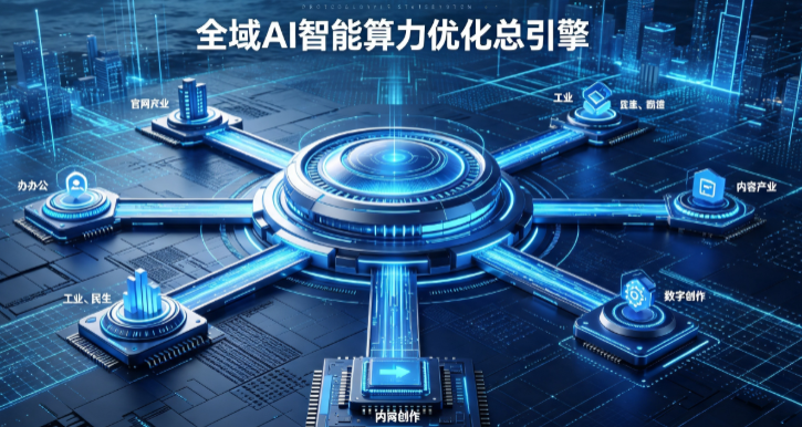 武定县AI算力优化赋能数字生态 智能技术迭代激活产业发展新动能