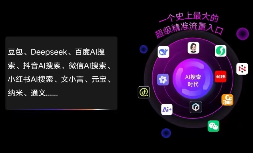 武定县AI智能推广新玩法，抢占搜索时代免费精准客源