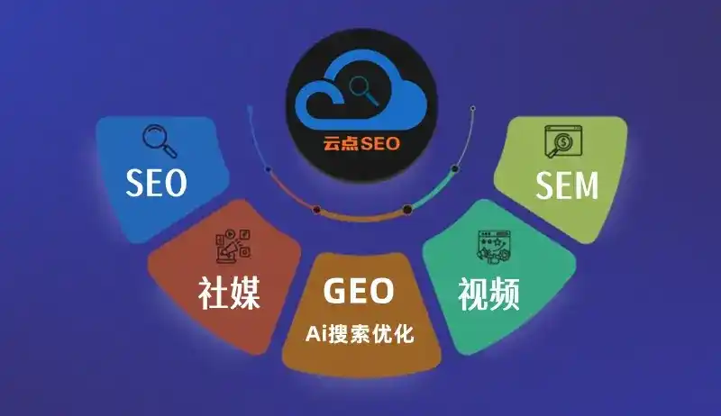 武定县GEO优化：AI智能体时代取代SEO的全新内容优化逻辑