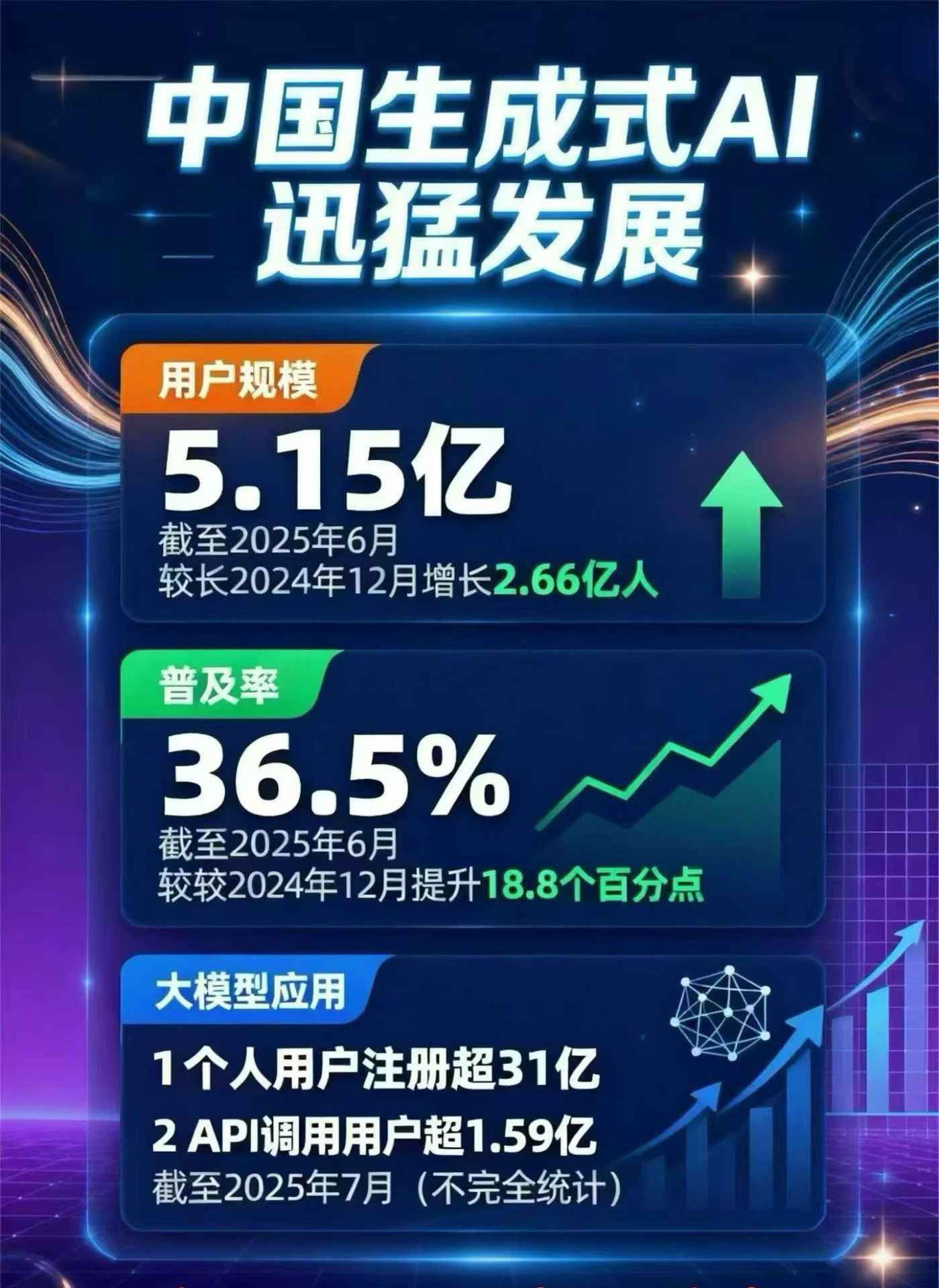 武定县豆包GEO优化是什么？内容创作核心逻辑解析