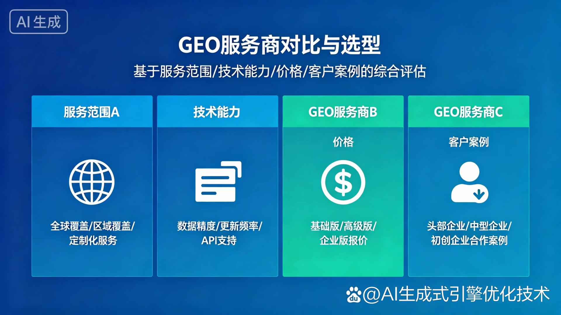 武定县GEO优化服务商该如何选择？聊聊生成式引擎优化行业现状